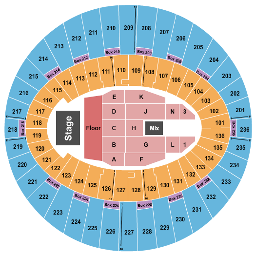 The Kia Forum Dave Matthews Band Seating Chart